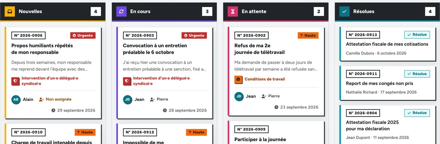 Capture : les demandes classées en nouvelles, en cours, en attente et résolues