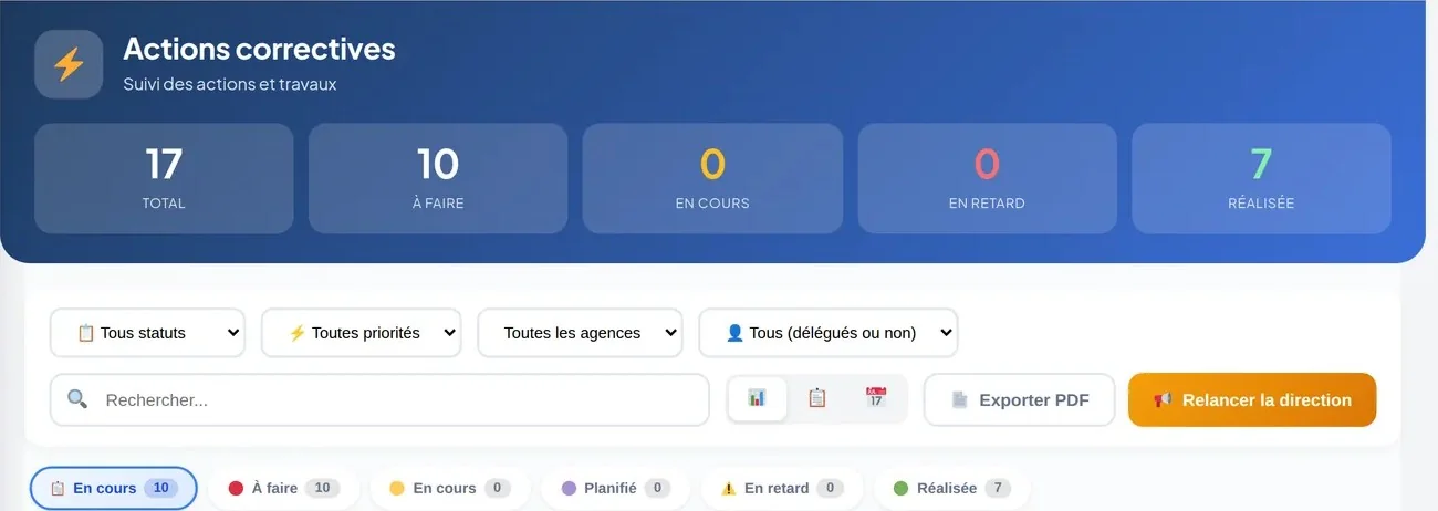 Capture de Prévéo 360 : le suivi des actions correctives, à faire, en cours, en retard et réalisées