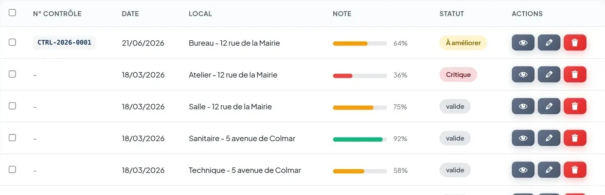 Capture de Prévéo 360 : la liste des contrôles, avec la note et le statut de chaque local